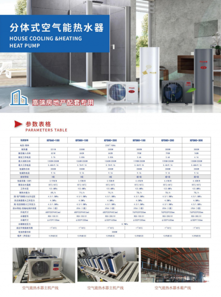 青島空氣能暖氣片5